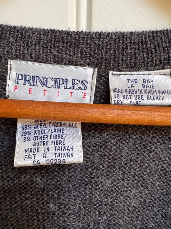 Vintage Principles Petites Acrylic Wool Blend Grey Metallic Hearts Cardigan. M - Picture 4 of 4